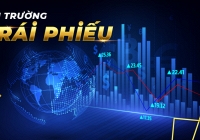 Xây dựng 'vượt mặt' ngân hàng trong nhóm dẫn đầu về phát hành trái phiếu