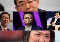 Forbes công bố 10 tỷ phú giàu nhất Trung Quốc, Jack Ma vẫn dẫn đầu