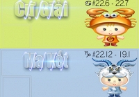 Tử vi hàng ngày 27/12/2019 của 12 cung hoàng đạo: Ma Kết thay đổi nghề nghiệp, Cự Giải bị lợi dụng