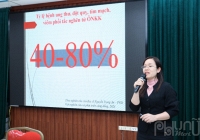 Vấn đề năng lượng trong tiêu dùng xanh