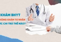 Bổ sung quy định thanh toán chi phí khám bệnh, chữa bệnh bảo hiểm y tế cho bệnh viện tư nhân