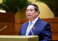 Thủ tướng báo cáo Quốc hội: Đánh giá kinh tế 2024 và kế hoạch đầu năm 2025.