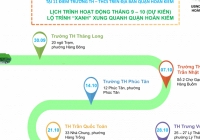 Chương trình giáo dục môi trường tại 11 điểm trường trên địa bàn quận Hoàn Kiếm