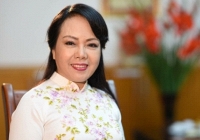 Bộ trưởng Nguyễn Thị Kim Tiến thôi chức vụ Đảng ở Bộ Y tế