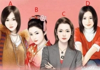 Trắc nghiệm: Khi yêu bạn tỉnh táo cỡ nào?