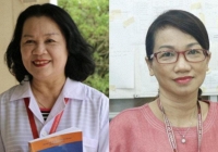 Chân dung hai nhà khoa học nữ đoạt Giải thưởng Kovalevskaia năm 2021