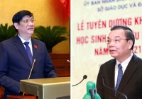 Khai trừ ra khỏi Đảng 2 đồng chí Chu Ngọc Anh và Nguyễn Thanh Long