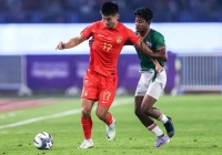 U23 Trung Quốc xảy chân dù chỉ gặp đội bét bảng, CĐV ôm mối lo trước thềm vòng knock-out Asiad