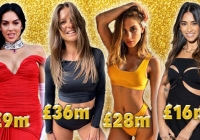 Những nàng WAGs sở hữu khối tài sản khủng nhất: Bạn gái Ronaldo thua xa vợ Messi, cái tên đứng đầu quá quen thuộc