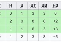 Truyền thông Hàn Quốc dậy sóng sau khi đội nhà nhận kết quả gây sốc tại Asian Cup 2023: 'Thật xấu hổ'