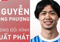 Công Phượng lần đầu tiên được đá chính ở Nhật Bản
