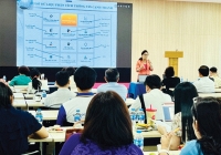 Vấn đề quản trị sở hữu trí tuệ trong các doanh nghiệp khởi nghiệp đổi mới sáng tạo do nữ làm chủ