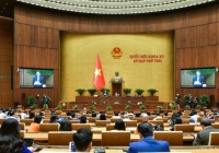 Ngày 7/11. Quốc hội thảo luận nhiều dự án luật