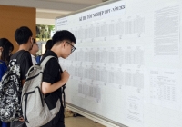 Ban hành Quy chế thi tốt nghiệp THPT từ năm 2025