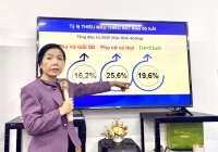 Dinh dưỡng chủ động - Cân bằng dinh dưỡng trong bữa ăn gia đình