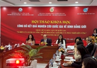Nhiều kết quả quan trọng được công bố tại Hội thảo quốc gia về bình đẳng giới 