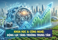 Khoa học và công nghệ bước vào vai trò động lực trung tâm của tăng trưởng