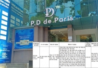 Sai phạm tại P.D DE PARIS: Từ quảng cáo ‘hàng đầu Việt Nam’ đến quyết định xử phạt của Sở Y tế TP.HCM