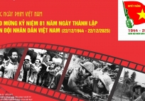  Điện ảnh cách mạng – ký ức lịch sử được gìn giữ và lan tỏa