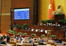 Quốc hội chính thức thông qua Luật Đất đai sửa đổi