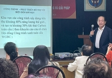 Hội thảo “Hà Nội phát triển xanh-Thực trạng và giải pháp”