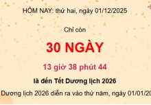 1/1/2025 rơi vào thứ mấy: Lịch nghỉ Tết Dương lịch năm nay khiến ai cũng phải xem lại!