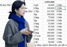 Nhà 5 người 1 tuần ăn chưa hết 1,6 triệu: Bức ảnh tiết lộ lý do