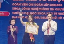 Nữ công dân trẻ tiêu biểu TPHCM 2025 và những đề tài công nghệ “chạm đến người dùng”