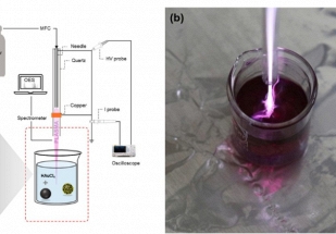 Làm chủ công nghệ plasma lạnh trong tổng hợp nano kim loại quý