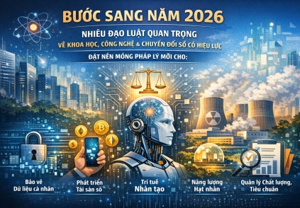 Loạt chính sách khoa học – công nghệ mới có hiệu lực từ năm 2026