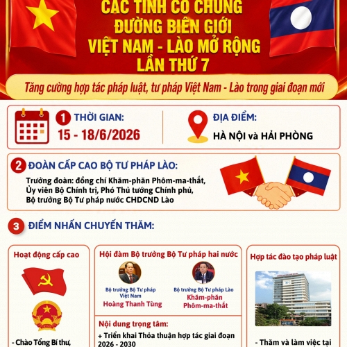 Hội nghị Tư pháp các tỉnh có chung đường biên giới Việt Nam - Lào mở rộng lần thứ VII