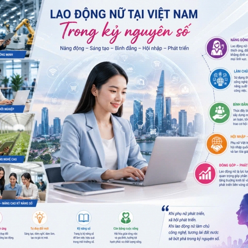 Nâng cao chất lượng lao động nữ: Động lực mới cho tăng trưởng kinh tế