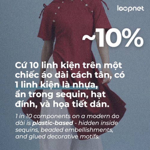 Từ sợi tơ đến dầu mỏ- Khi Quốc phục bước vào chuỗi tuần hoàn