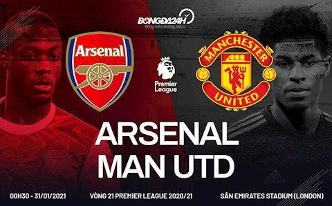 Lịch thi đấu bóng đá hôm nay 30/1: Arsenal - Manchester United