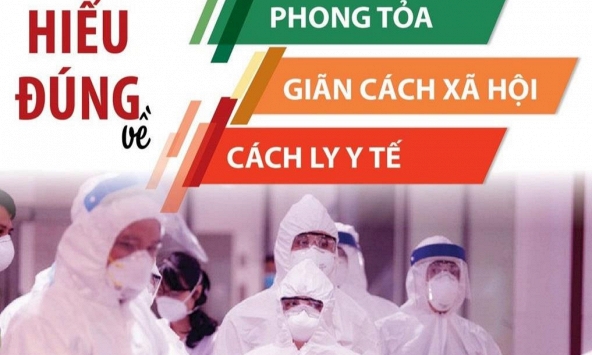 Hiểu đúng về phong tỏa, giãn cách xã hội và cách ly y tế