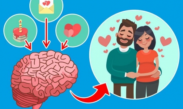 Điều gì sẽ xảy ra với cơ thể khi bạn đang yêu?