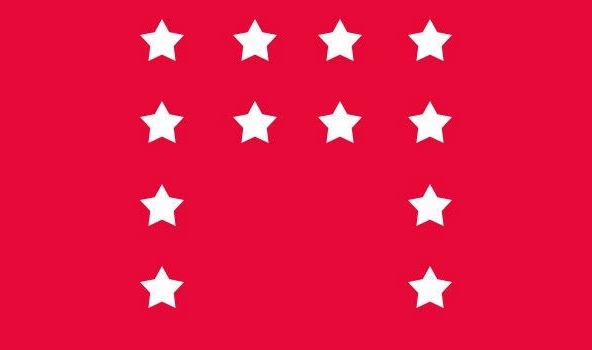 Cách cúng sao Thái Dương năm Tân Sửu 2021 đầy đủ nhất