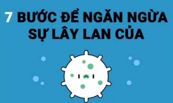 7 bước ngăn ngừa sự lây lan của COVID-19