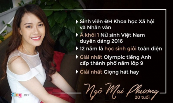 Á khôi Nữ sinh Việt Nam lần đầu kể chuyện bị gạ tình ngàn USD