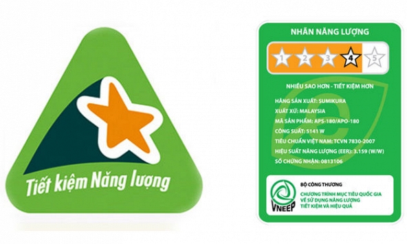 Những điều cần biết về nhãn năng lượng tiết kiệm điện khi mua sắm