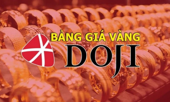 Bảng giá vàng DOJI mới nhất: Cập nhật liên tục, chính xác