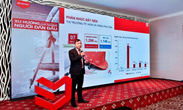 DKRA Vietnam - Báo cáo thị trường bất động sản TP.HCM quý I/2021