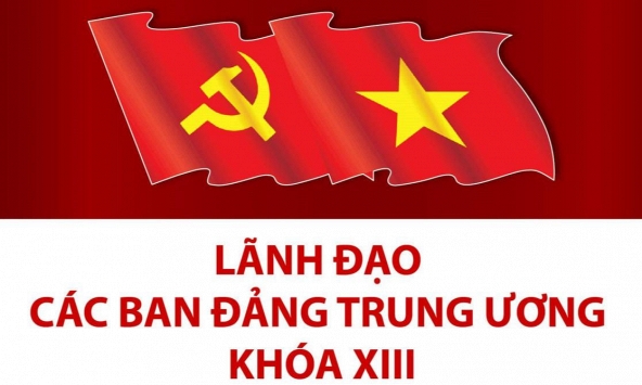 Lãnh đạo các ban Đảng Trung ương khóa XIII