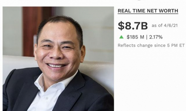 6 tỷ phú USD Việt Nam đang nắm bao nhiêu tiền?