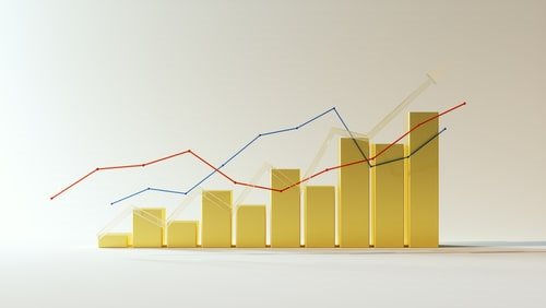 Giá vàng sẵn sàng cho một tuần biến động