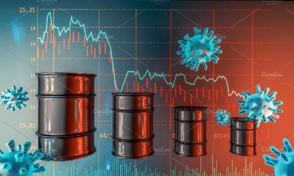 Giá dầu giảm mạnh do COVID-19