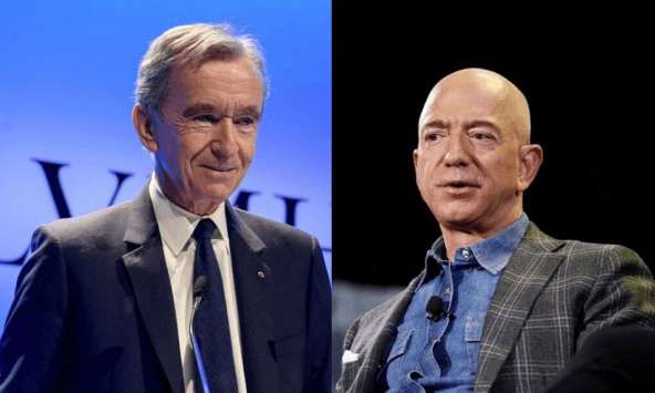 Thế giới đang có 2 người giàu nhất, là ông hoàng Bernard Arnault và ông chủ Amazon