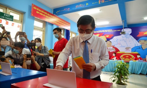 Danh sách đại biểu trúng cử đại biểu HĐND TP.HCM khóa X