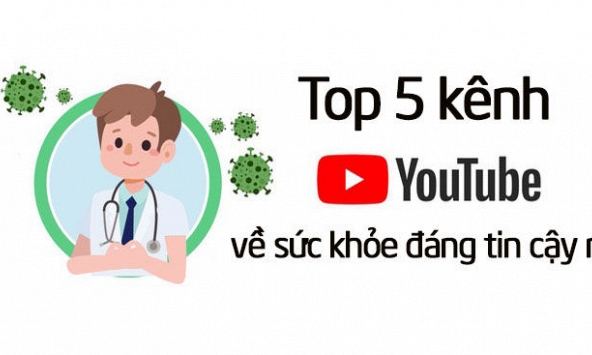 5 kênh YouTube về chăm sóc sức khỏe đáng tin cậy nhất hiện nay