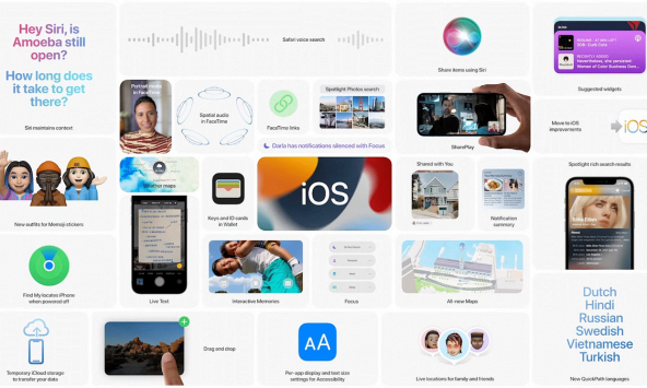 Danh sách các tính năng iOS 15 sẽ không khả dụng trên iPhone cũ